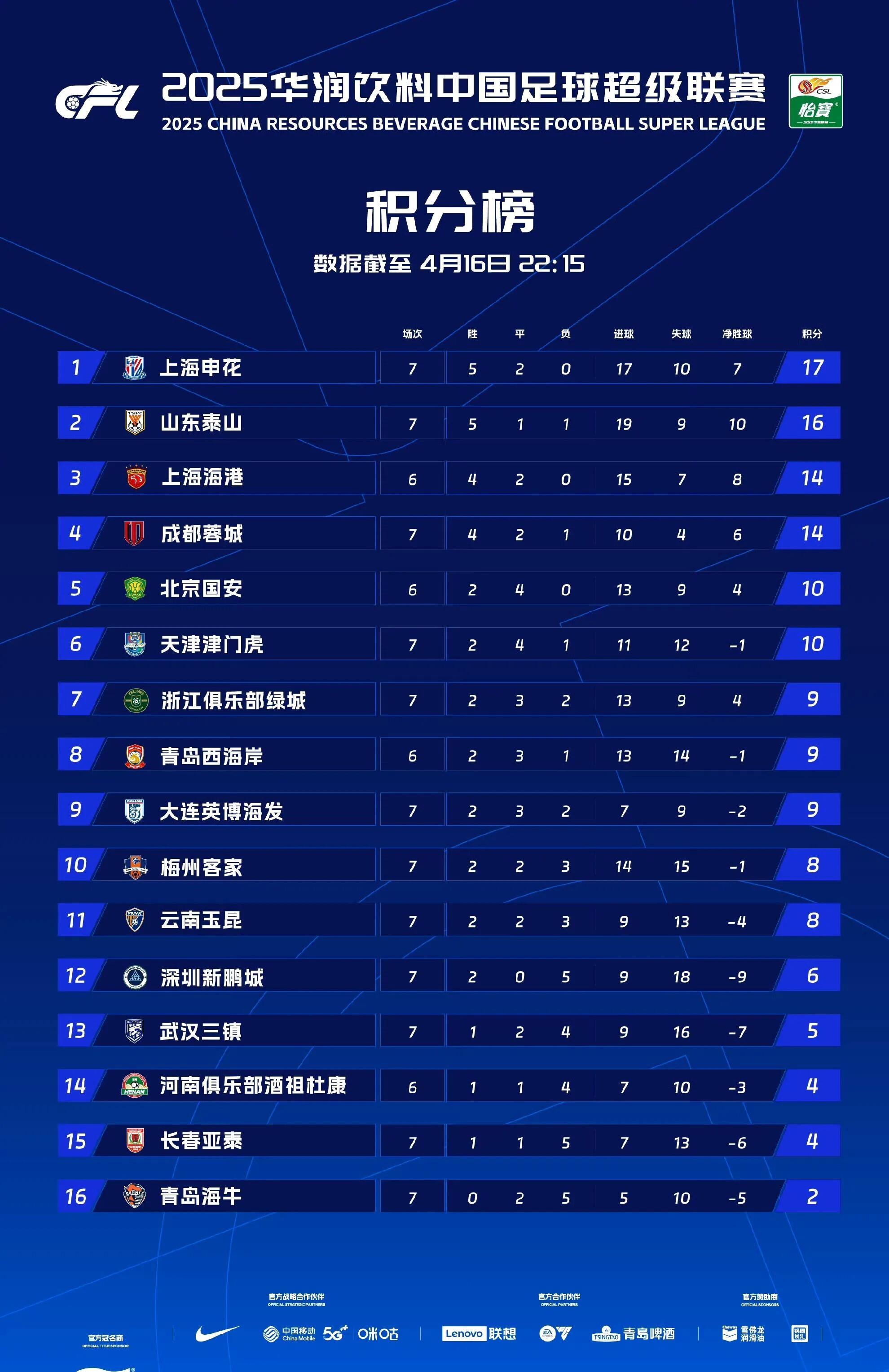 乐鱼-风云突变山东泰山集结日迎来里程碑，德国杯版图或变，目标明确，纪律约束更严格的简单介绍